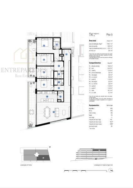 PENTHOUSE T4 COM VARANDA E VISTA MAR PARA COMPRAR EM CANIDELO, VILA NOVA DE GAIA - PORTO