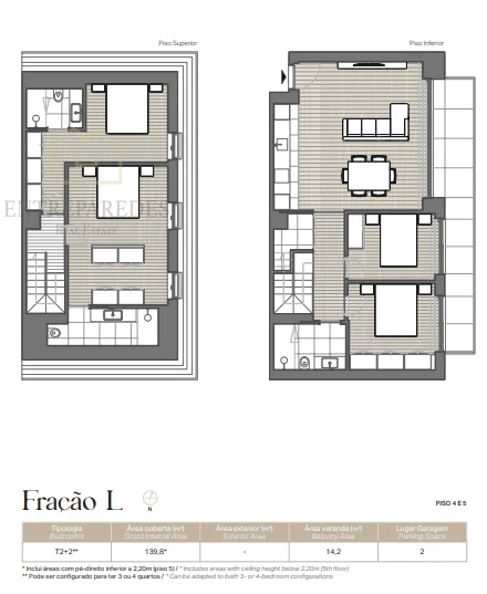 APARTAMENTO DÚPLEX DE 4 DORMITORIOS URBANIZACIÓN SERRALVES - 12 EXCLUSIVOS APARTAMENTOS DE LUJO (T1 A T4) PARA COMPRAR EN LA ZONA PRIVILEGIADA DE OPORTO