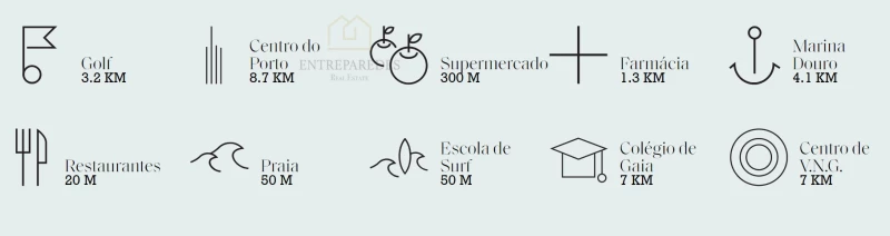 SCALA MARE - APARTAMENTO DE 3 DORMITORIOS EN VENTA EN PRAIA DE CANIDELO - VILA NOVA DE GAIA - OPORTO